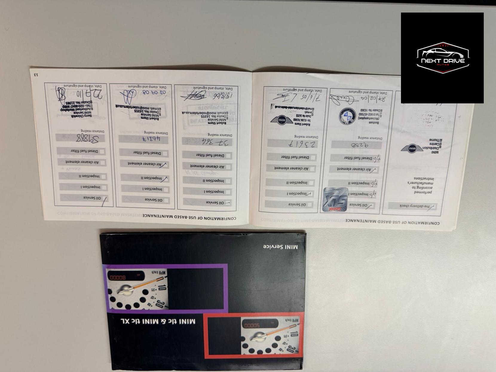 MINI Hatch 1.6 One Hatchback 3dr Petrol Manual Euro 3 (90 ps)