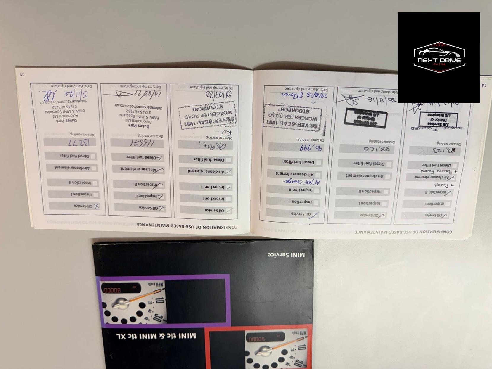 MINI Hatch 1.6 One Hatchback 3dr Petrol Manual Euro 3 (90 ps)